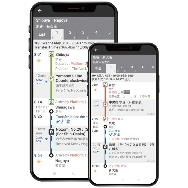 多言語サービス